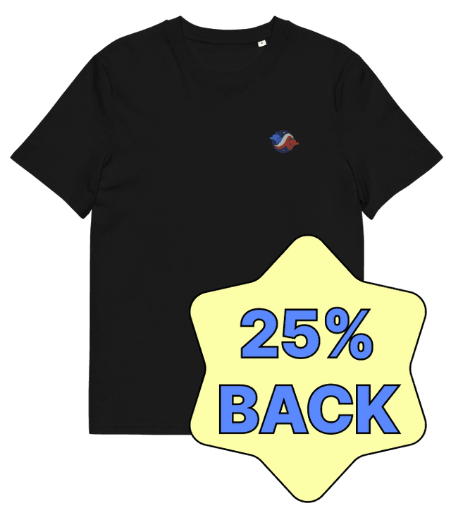 Get 25% Refund